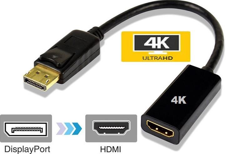 Alfais 4810 4K Destekli Displayport Hdmi Çevirici Dönüştürücü Adaptör